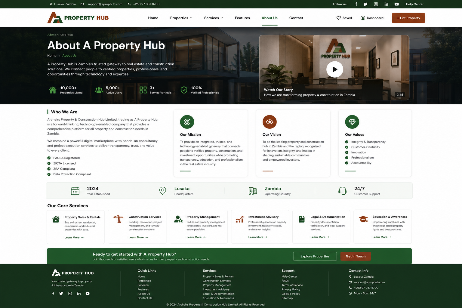 A Property Hub company and platform presentation