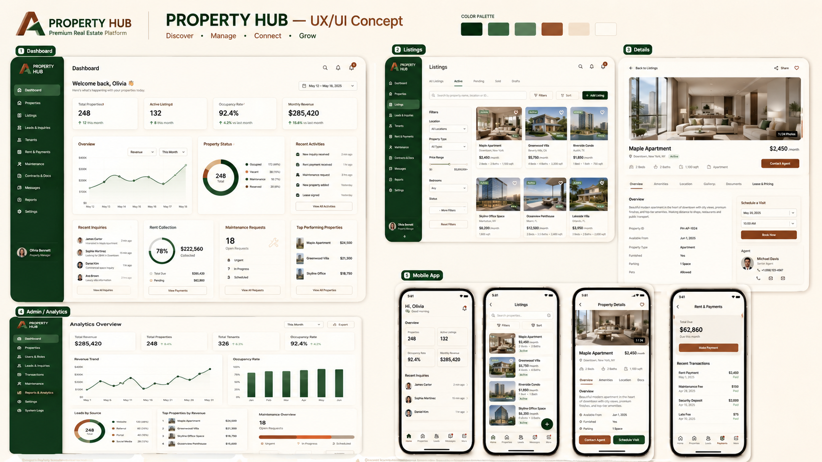A Property Hub dashboard and mobile application